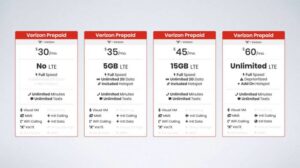 Compare Verizon Prepaid Plans With Free Phone Offer
