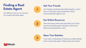 Connect With Top Rated Realtors Near Me For Home Buying