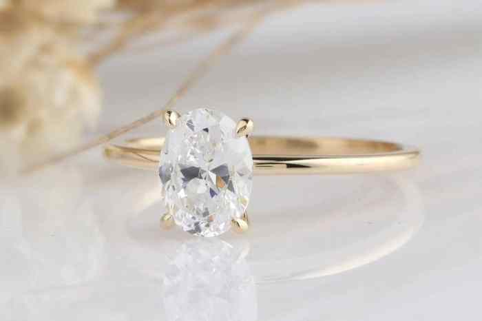 How To Choose The Perfect Moissanite Jewelry - VWB Blog Shop Moissanite Jewelry Affordable Diamond Alternative
