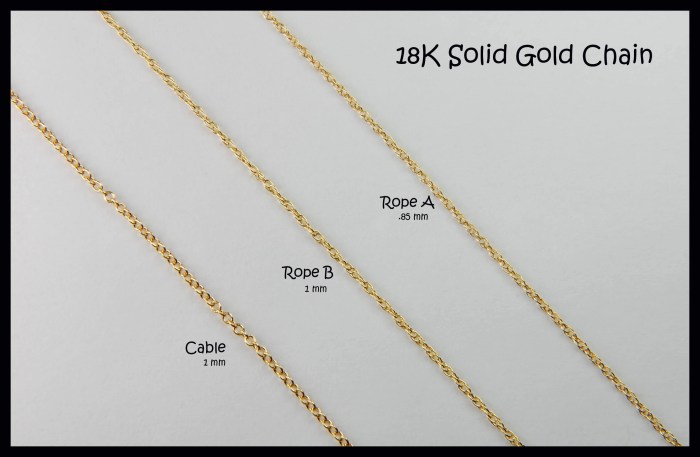 18K Solid Gold Necklace for Women Personalized Necklace Gold | Etsy Shop Gold Necklace For Women 18K Solid Gold