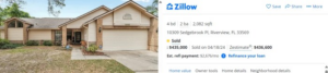 Check Zillow Zestimate For Accurate Home Value