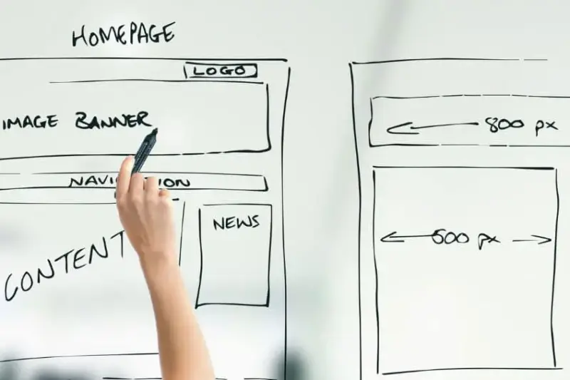 Hire a Top‑Rated Real Estate Agency Near You for Lightning‑Fast Property Sales in 2026