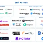 30+ Top AI Tools for Productivity to Ignite Efficiency in 2023!