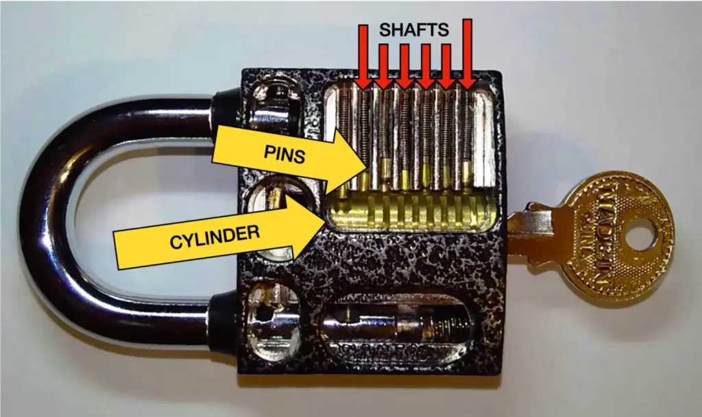 How Do Keys Open Locks? An Engineer Explains