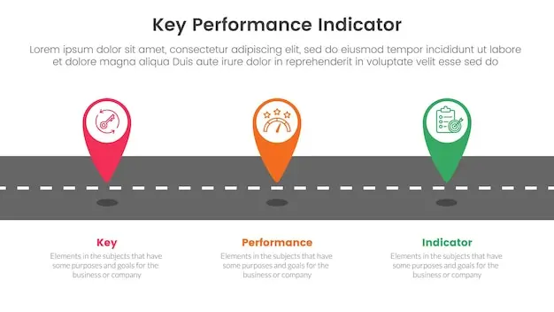 Premium Vector | Kpi key performance indicator infographic 3 point