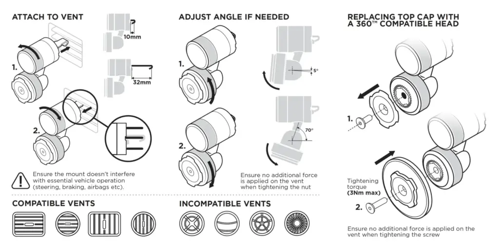 Quad Lock Vent Mount Suitability and Installation Guide – What can we