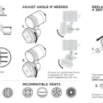 Quad Lock Vent Mount Suitability and Installation Guide – What can we