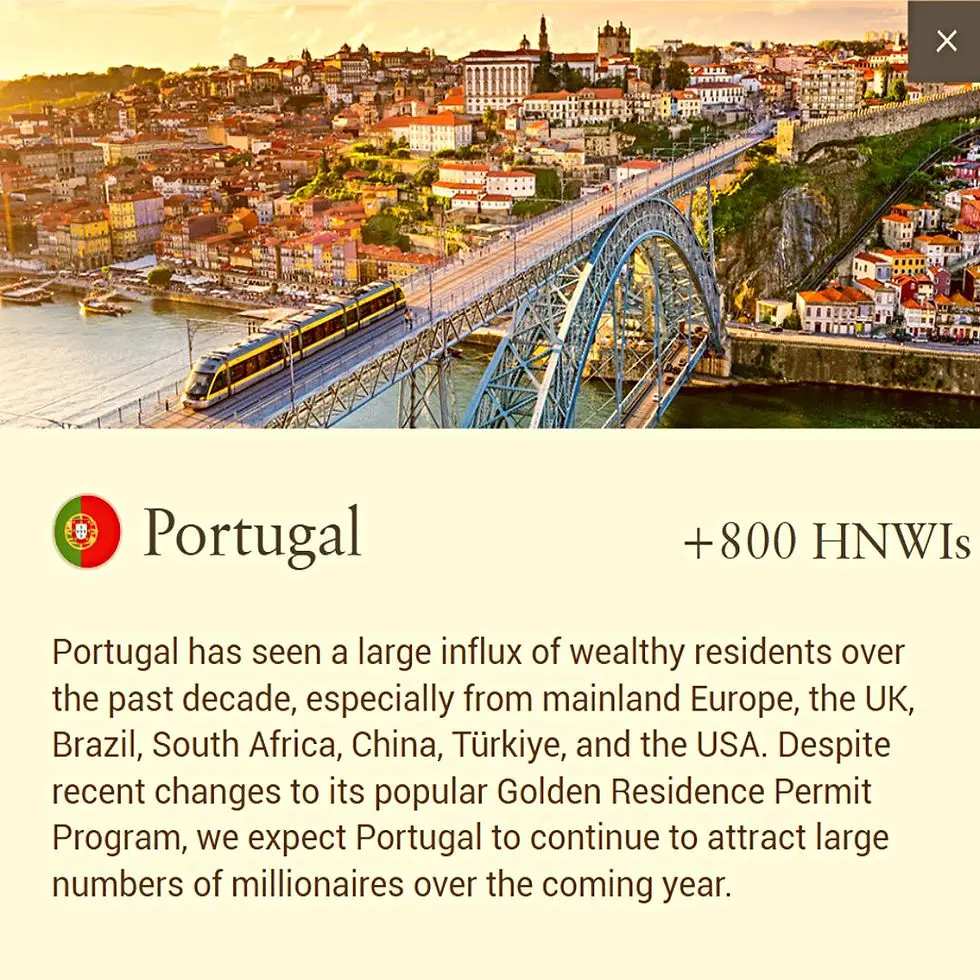 Top 10 billionaires in Portugal