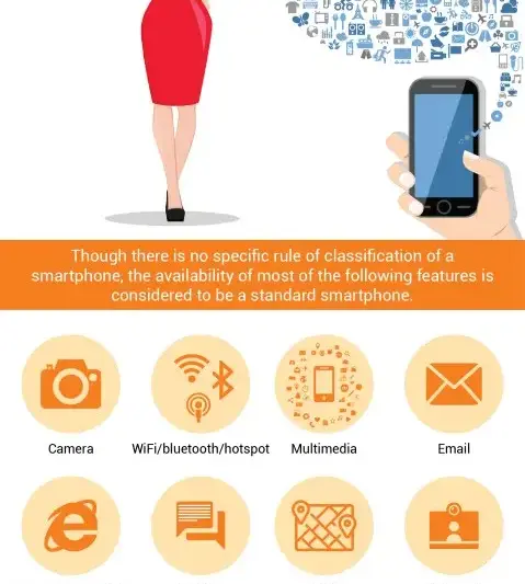 Best Smartphone for Entrepreneurs & Business Owners in 2026 – Ultimate Buying Guide