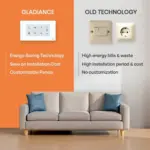 Why True Wireless Automation Is No Longer a Luxury, It's a Necessity