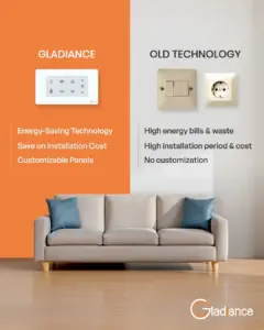 Why True Wireless Automation Is No Longer a Luxury, It's a Necessity